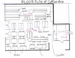 These sections help define and compartmentalize the different areas inside a coffee shop mentally. Floor Plan Coffee Shop Coffee Shop Interior Design Coffee Shop Design Floor Plans