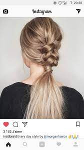 Pin On Hair Hair Goals
