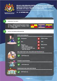 Pelancongan Kini Malaysia Malaysia Tourism Now