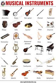 Origin, history and background information. Musical Instruments List Of 30 Popular Types Of Instruments In English English Study Online Musical Instruments Music Vocabulary English Study