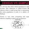 An official count or enumeration of members of a population (not necessarily human), usually residents or citizens in a particular region. Https Encrypted Tbn0 Gstatic Com Images Q Tbn And9gcrxtzeouvitj0opouxnk1lokhp Kna5zmmumj6pezqmzceticla Usqp Cau