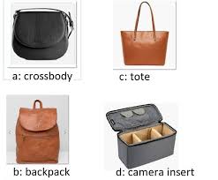 Source high quality products in hundreds of categories wholesale direct from china. To All The Female Photographers What Style Of Camera Bag Do You Prefer To Carry Open Talk Forum Digital Photography Review