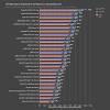 Kryptex is monitoring hashrate and profitability of the gpus available on the market. Https Encrypted Tbn0 Gstatic Com Images Q Tbn And9gcqfmeplpr0rmfcprrbqrfebnaxh4whjmqt7gvwmlsdcl7f0x5sy Usqp Cau