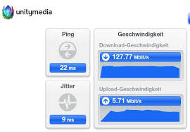 Test your speed from starnet, orange and moldtelecom. Internet Speedtest Wieso Erhalte Ich Auf Verschiedenen Testseiten So Unterschiedliche Werte Computer Unitymedia