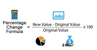 To calculate anything in excel 2013, you must first enter your raw data in a spreadsheet's cells. Percentage Change Formula Calculator Example With Excel Template