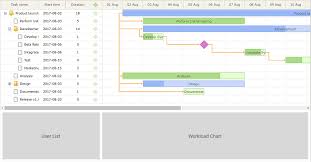 using d3 js to visualize daily workload in dhtmlx gantt charts