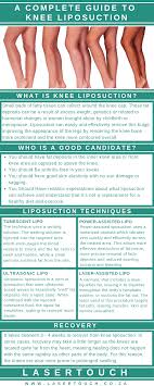 Pin On Plastic Surgery Liposuction