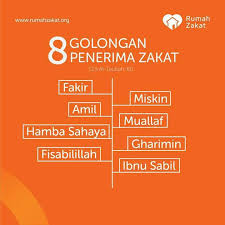 Mereka yang berhak menerima zakat fitrah pun ada delapan golongan. Al Qur An Dan Hadits Rasulullah S A W 8 Orang Yang Berhak Menerima Zakat Dalam Quran Surat At Taubah Ayat 60 Dijelaskan Ø¥ Ù† Ù… Ø§ Ù±Ù„Øµ Ø¯ Ù‚ Øª Ù„ Ù„ Ù Ù‚ Ø± Ø¢Ø¡ Ùˆ Ù±Ù„ Ù… Ø³ Ùƒ ÙŠÙ† Ùˆ Ù±Ù„ Ø¹ Ù… Ù„ ÙŠÙ† Ø¹ Ù„ ÙŠ Ù‡ Ø§ Ùˆ Ù±Ù„ Ù… Ø¤ Ù„ Ù Ø© Ù‚ Ù„ ÙˆØ¨ Ù‡ Ù… Ùˆ Ù Ù‰ Ù±Ù„Ø± Ù‚ Ø§Ø¨