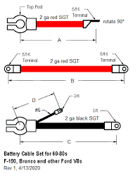 Ford f 150 window wiring diagram todoor wiring diagram name 1997 f150 alternator wiring diagram my wiring diagram. Ford F150 Battery Cable Replacement Ford Bronco Custom Battery Cables