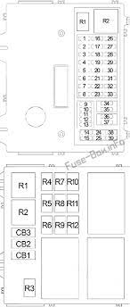 159 xj fuse box diagram wiring resources. Fuse Box Diagram Jeep Liberty Cherokee Kj 2002 2007