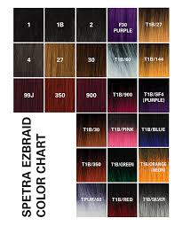 28 albums of ombre braiding hair color chart explore