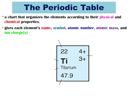 ppt 2 2 the periodic table and chemical properties