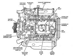 Posts About Engine On George S Website Powerstroke Boat Engine Engineering