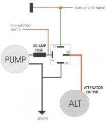 5 pressure regulating valve/pressure relief valve. Square D Well Pump Pressure Switch Wiring Diagram Well Pump Pressure Switch Diagram Well Pump