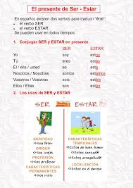Verbe ser (être) français espagnol je suis (yo) soy tu es (tú) eres il/elle est (él, ella) es nous sommes (nosotros) somos vous êtes (vosotros) sois ils/elles sont (ellos, ellas) son El Presente De Ser Estar Temas De Ensenanza Apuntes De Lengua Frances Espanol
