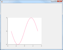 The ultimate guide for matlab apps matlab tutorial for making apps in matlab using the guide and app designer utilities (codes included) rating: Create Ui Axes For Plots In Apps Matlab Uiaxes