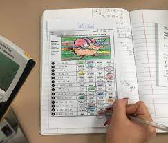 Solving Absolute Value Equations Coloring Activity Absolute Value Equations Color Activities Solving Inequalities