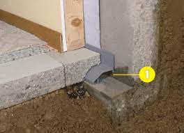 All work is done from the inside eliminating the need for any heavy machinery. Aquashield System Foundation Repair And Waterproofing Solutions That Work Every Time Guaranteed