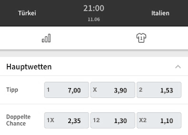 Die beiden nationalteams der gruppe a läuten mit ihrer partie im stadio olimpico von. Turkei Vs Italien Wettquoten Em 2021 Eroffnungsspiel Wett Tipp