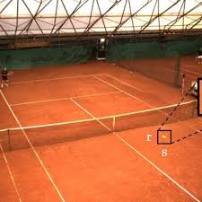 What are the best tennis techniques to improve faster? Pdf Convolutional Neural Networks Based Ball Detection In Tennis Games
