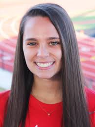 2019 Track and Field Roster