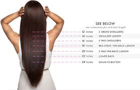 Hair clipper numbers:delving a little deeper into each number of the hairstyle, here is a slight elaboration of each of the hairstyle numbers according to the length of the hair left on the scalp. Order Guide Leshinehair China Best Virgin Remy Tape In Hair Extensions Wholesaler And Manufacturer