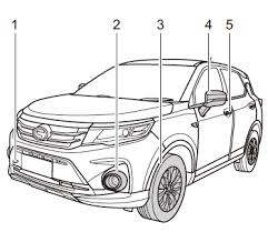 All tracks come with commercial licenses and are ready for any project. Gac Motor Com