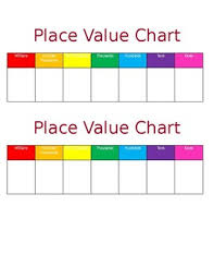 Place Value Chart To Millions Worksheets Teaching