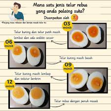 Resep 'telur rebus bumbu' paling teruji. Resepi Telur Yang Mudah Eggspert Simpang Renggam Facebook