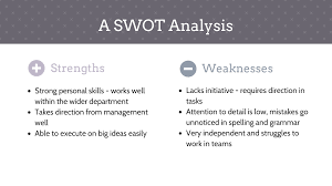 Apr 10, 2019 · when doing the following exercise, consider strengths and weaknesses to be internal conditions and opportunities and threats to be external possibilities. 20 Swot Analysis Templates Examples Best Practices