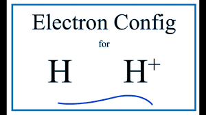 H Electron Configuration Hydrogen Ion Electron Configuration Electrons Configuration