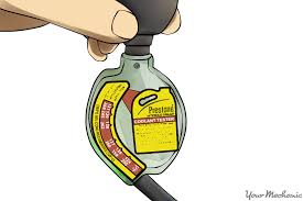 Check if this fits your vehicle. How To Troubleshoot A Faulty Car Thermostat Yourmechanic Advice
