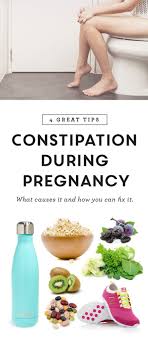 Pin On Preparing For Baby Pregnancy Labor Delivery Postpartum