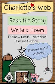 Pin On Middle School Jr High Ela