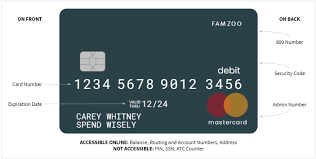 Content updated daily for prepaid chip card. 11 Numbers Kids With Prepaid Cards Need To Know