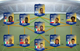 Perhaps because of this leak, ea dropped the serie a lineup earlier than usual on friday, may 21. Fifa Ultimate Team Team Of The Season Serie A