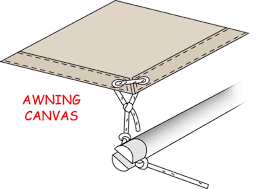 Available in 5 sunbrella colors. Know How Make An Awning Sail Magazine