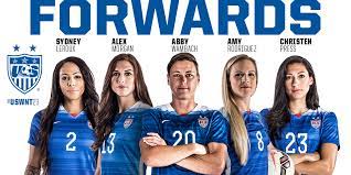 Women's nationwide team olympic roster. U S Soccer Wnt On Twitter Usa Soccer Women Womens Soccer Women S Soccer