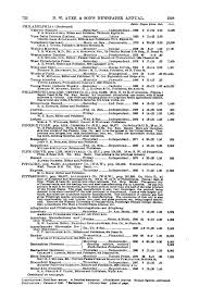 N. W. Ayer & Son's American Newspaper Annual: containing a Catalogue of  American Newspapers, a List of All Newspapers of the United States and  Canada, 1898, Volume 1 - Page 722 - UNT Digital Library