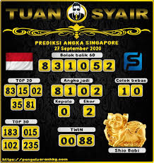 Prediksi Togel Singapore Hari Ini 27 September 2020 Oktober 12 Desember 26 Agustus