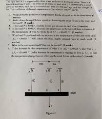 How consider an electric current, i, travelling through a circuit when it encounters a junction, splits into two branches a and b, and later rejoins back together. Solved The Rigid Bar Def Is Supported By Three Wires As S Chegg Com