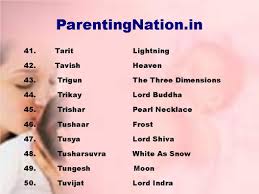 Pin On Tula Rashi Baby Boy Names With Meaning