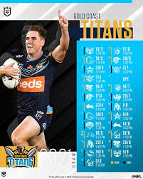 How your team, kiwi stars stack up this season. Nrl Draw 2021 Everything You Need To Know For Your Team Nrl