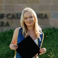 40+ "Wycoff" profiles