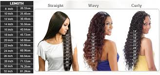 Hair Length Chart Full Lace Wigs Lace Front Wigs 360