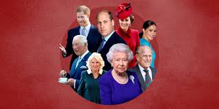 According to oprah's interview with prince harry and meghan markle, the couple were cut off. here's how they, and the royal family, make their money. Royal Family Predictions For 2021 About Queen Elizabeth Kate Middleton And Meghan Markle