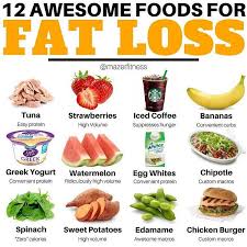 Pin On Diet Tips