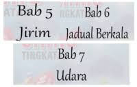 Sains tingkatan 1 bab 1 download! Revisi Sains Tingkatan 1 Bab 5 Bab 7 Science Quizizz