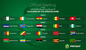 Draw for round 2 of asian qualifiers for qatar 2022 completes. 2018 Fifa World Cup African Zone Qualifiers Draw For Final Round Of Qualifiers Today Soccer