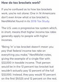 federal and provincial income tax rates and brackets for